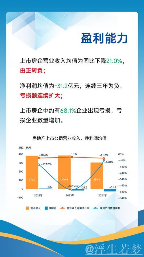 政策协同发力见成效 房地产市场整体稳定 政策协同发力见成效 房地产市场整体稳定