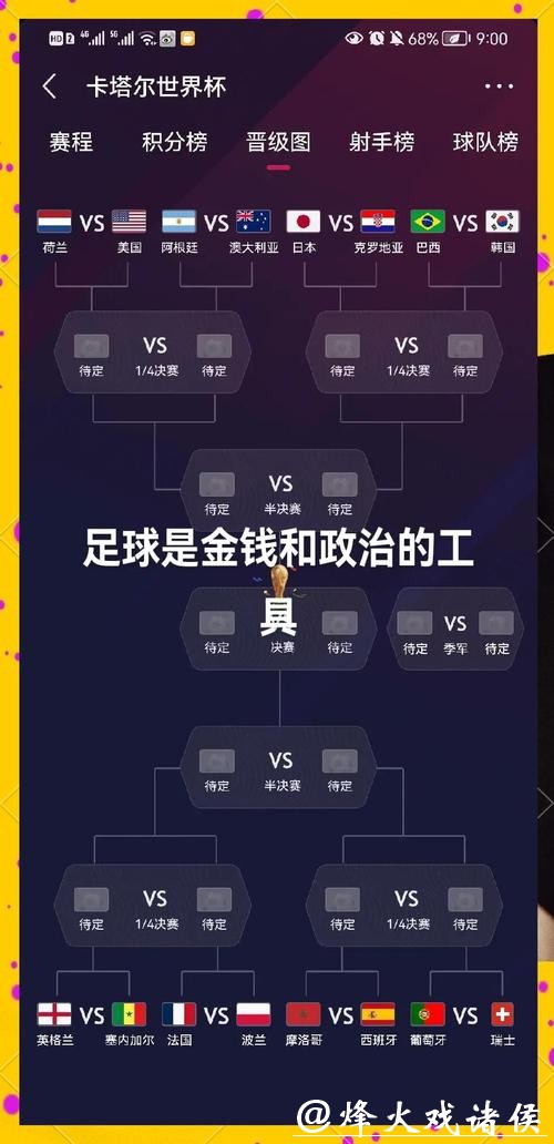 世界杯下注攻略:如何挑选赢面大球队 世界杯下注攻略:如何挑选赢面大球队