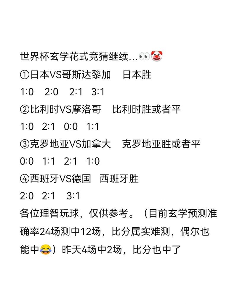 世界杯竞猜热门话题,如何玩出新花样 世界杯竞猜热门话题,如何玩出新花样