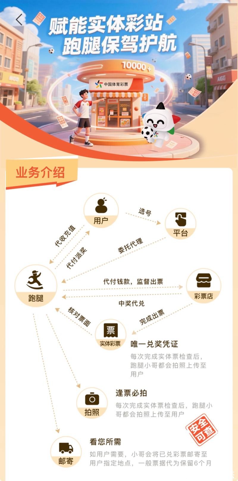 世界杯买球入口常见问题解答汇总 世界杯买球入口常见问题解答汇总