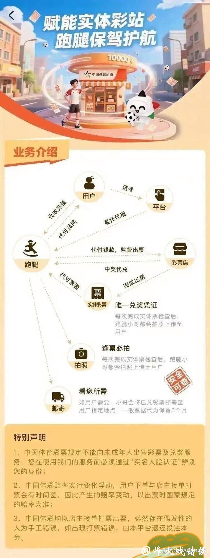 世界杯买球入口常见问题解答汇总 世界杯买球入口常见问题解答汇总