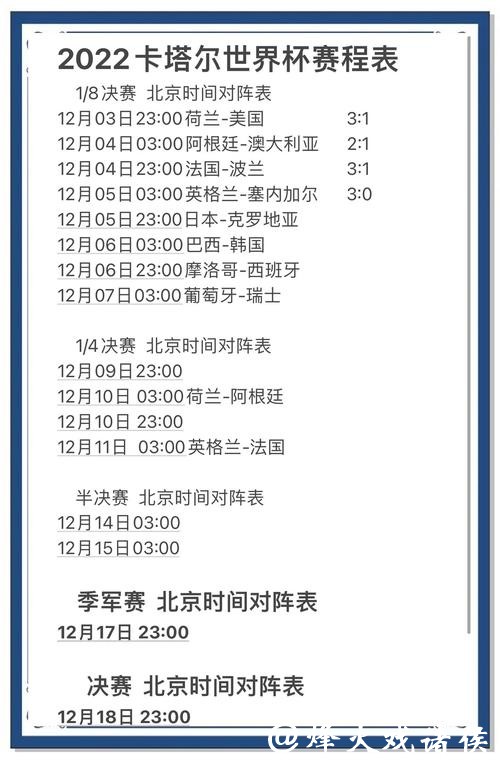 世界杯比赛预测：焦点球员的潜在影响