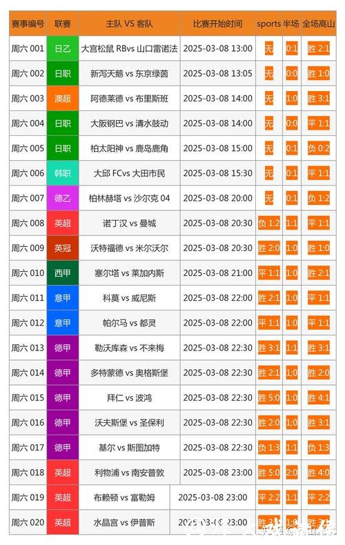 2023世界杯买球网站推荐与攻略指南