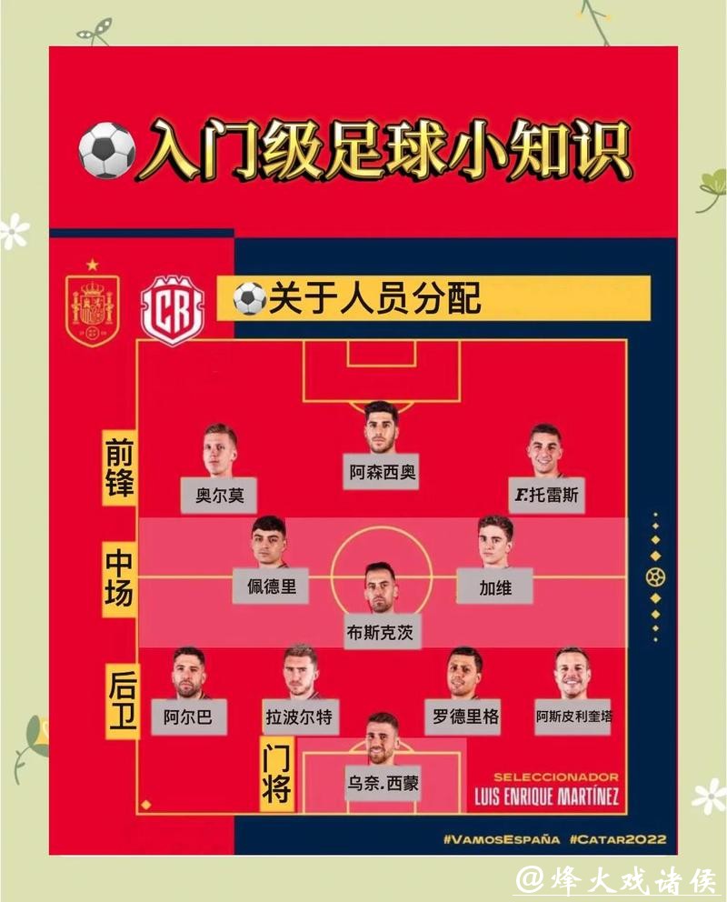 世界杯外围入口经验指南总结秘籍 世界杯外围入口经验指南总结秘籍