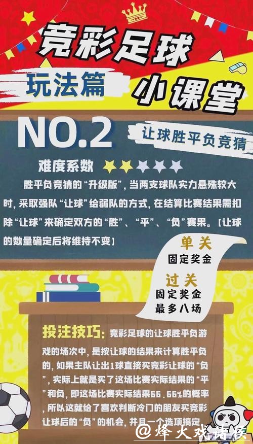 世界杯竞猜秘诀:如何提高胜率 世界杯竞猜秘诀:如何提高胜率
